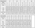 Sexy Black African Sheath Prom Dresses Velvet Mermaid Strapless 3D Flowers Ankle Length Formal Occasion Dresses